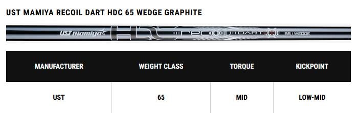 Callaway Opus Platinum Blue Wedge, Graphit