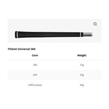 Titleist GT2 Herren Driver