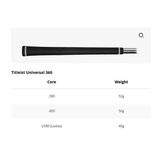 Titleist GT2 Herren Driver