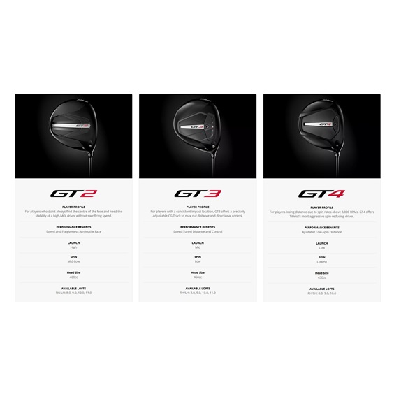 Titleist GT3 Herren Driver