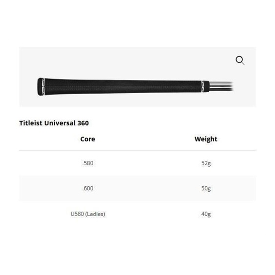 Titleist GT4 Herren Driver