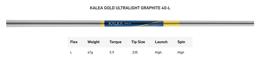 TaylorMade Kalea Gold Spider S Damen Putter