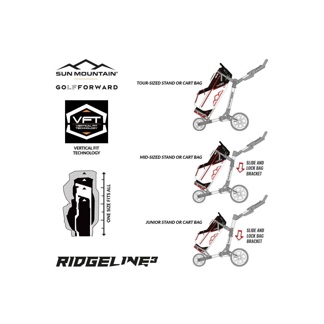 Sun Mountain Ridgeline 3 Manuell Golftrolley, rosa