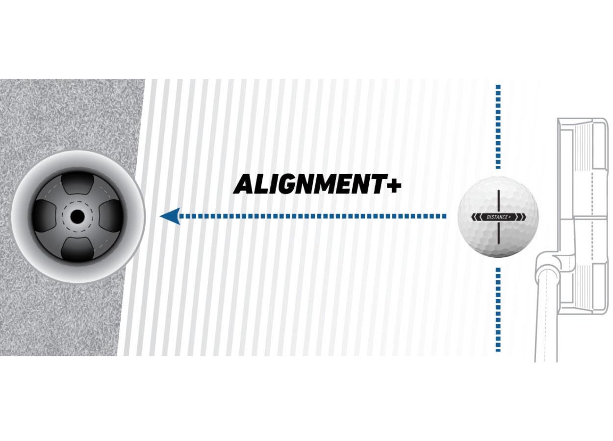 TaylorMade Distance+ Golfbälle