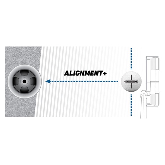 TaylorMade Distance+ Golfbälle