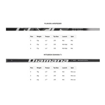 TaylorMade Qi35 Max Herren Driver