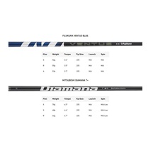 TaylorMade Qi35 Herren Driver