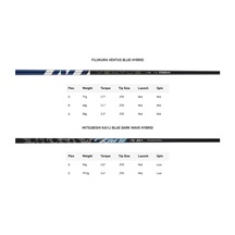 TaylorMade Qi35 Rescue Herren Hybrid