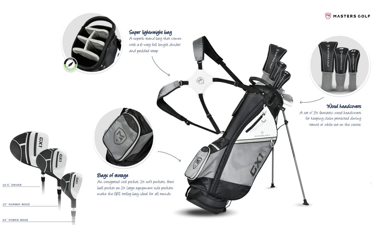 Masters GX1 Gts Herren Golfset, Graphit, Linkshänder