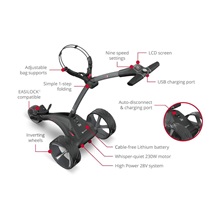 Motocaddy S1 Elektrotrolley, Standard-Lithium-Akku