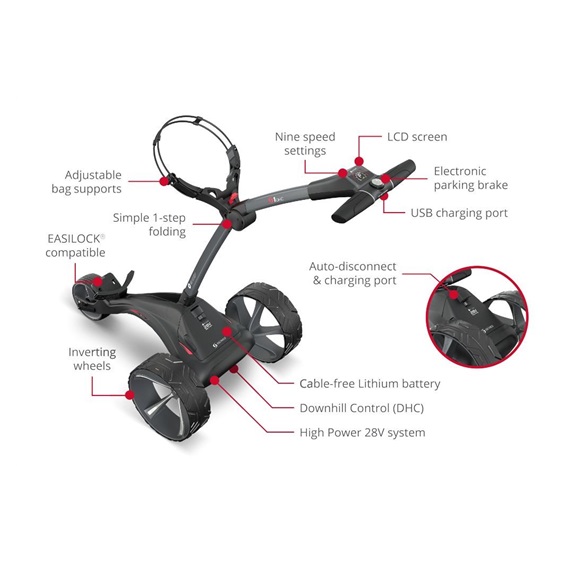 Motocaddy S1 DHC Elektrotrolley, Standard-Lithium-Akku