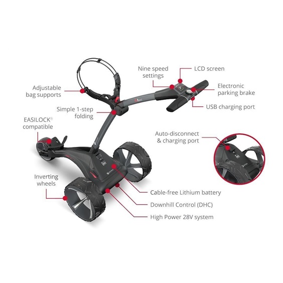 Motocaddy S1 DHC Elektrotrolley, Ultra-Lithium-Akku