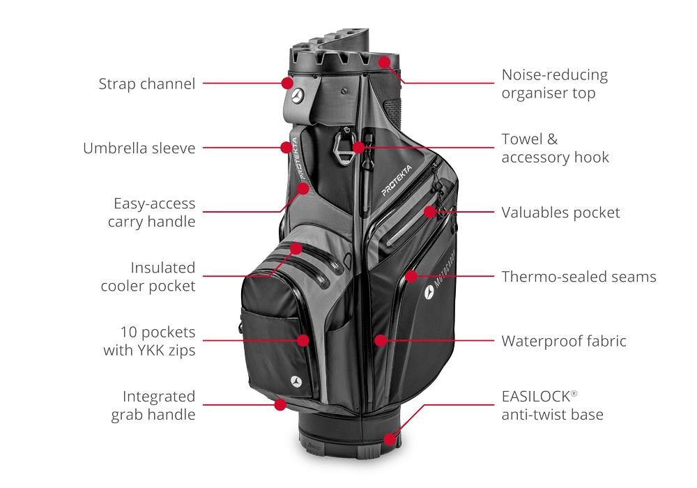 Motocaddy PROTEKTA Cartbag, schwarz/weiss