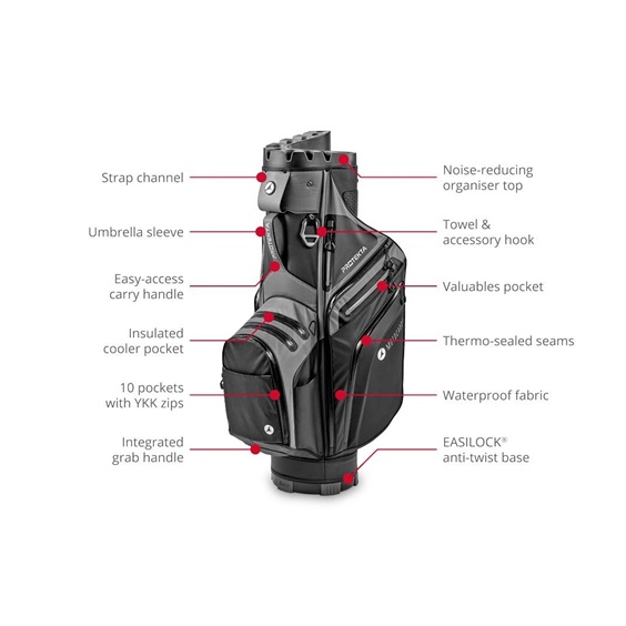 Motocaddy PROTEKTA Cartbag, schwarz/weiss