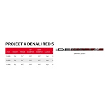 Srixon ZXi MAX Herren Driver