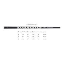 Limited Edition - TaylorMade Qi35 Silver Herren Driver