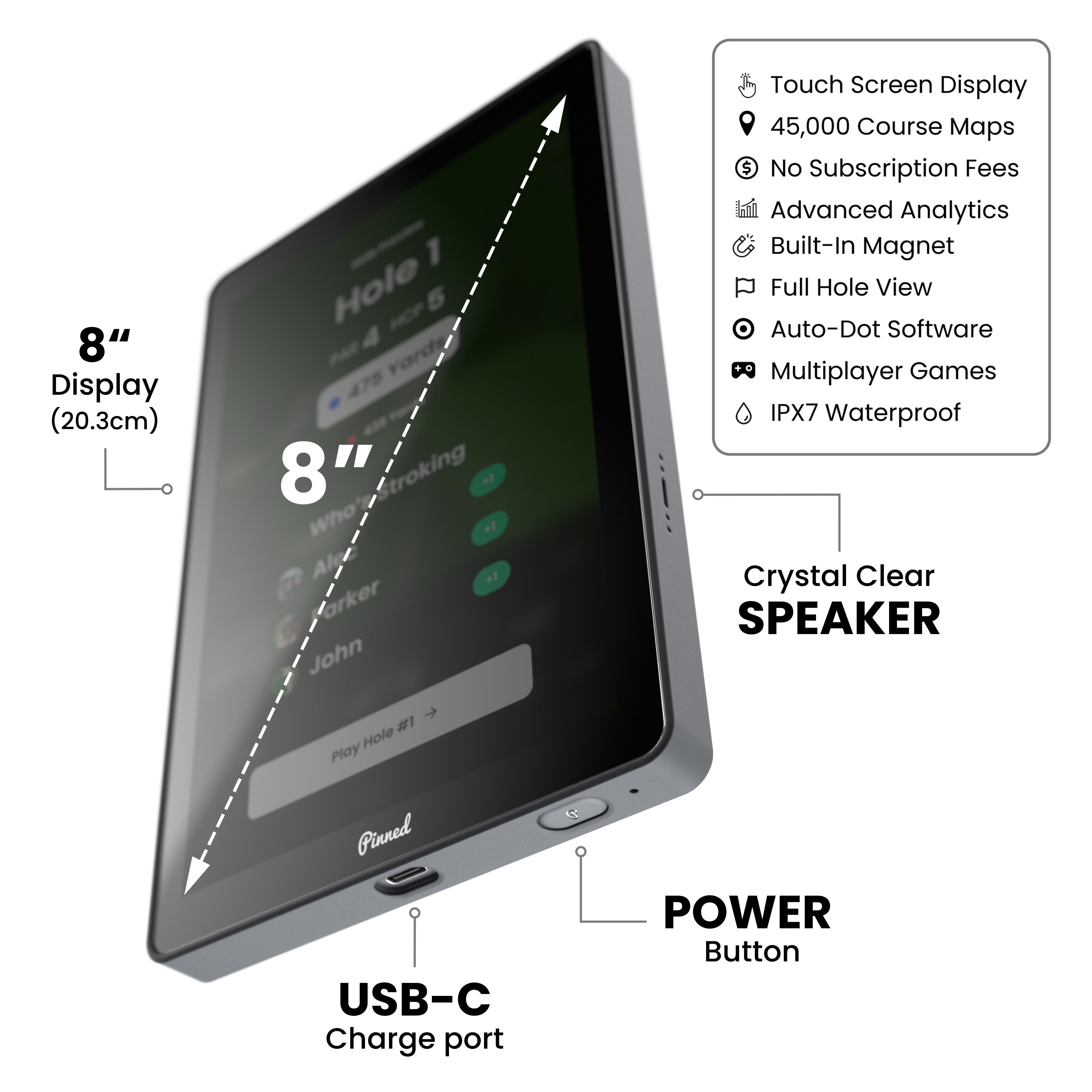 Pinned The Caddie GPS Mobiler Analysator