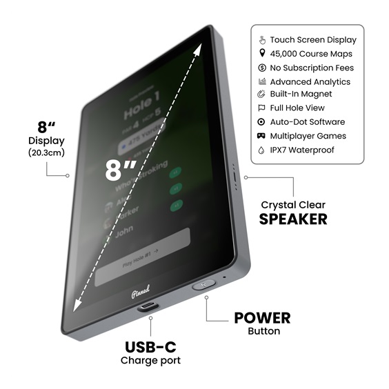Pinned The Caddie GPS Mobiler Analysator