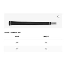 Titleist T250 Herren Eisen, Stahl