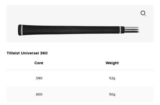 Titleist T250 Star Damen Eisen