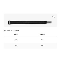 Titleist T250 Star Herren Eisen, Stahl