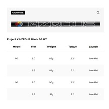 Titleist T250U Utility Driving Eisen, Graphit