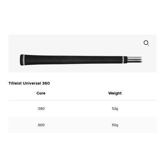 Titleist T350 Herren Eisen, Graphit