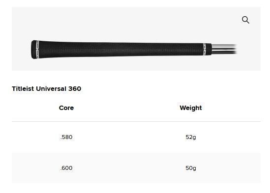 PREMIUM Titleist T250U Utility Driving Eisen, Graphit