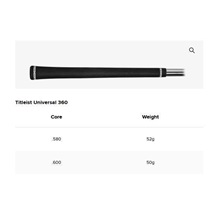 PREMIUM Titleist T250U Utility Driving Eisen, Graphit