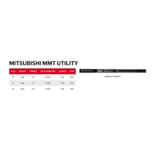 Srixon ZXiU Utility Eisen, Graphit
