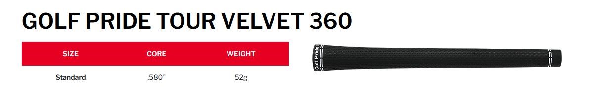 Srixon ZXiU Utility Eisen, Graphit
