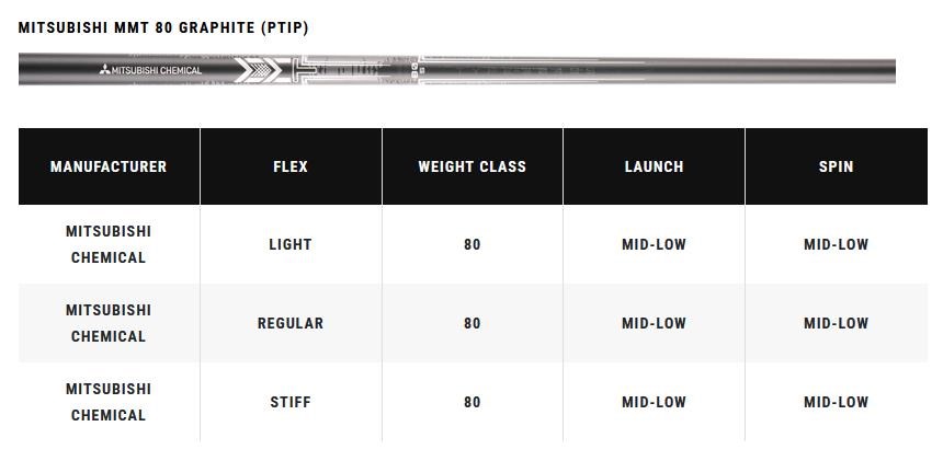 Callaway Apex Ti Fusion Plated Herren Eisen, Graphit