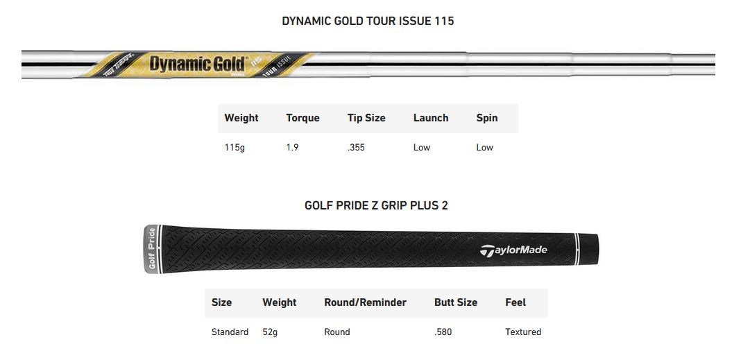 Taylormade MG5 Charcoal Wedge, Stahl