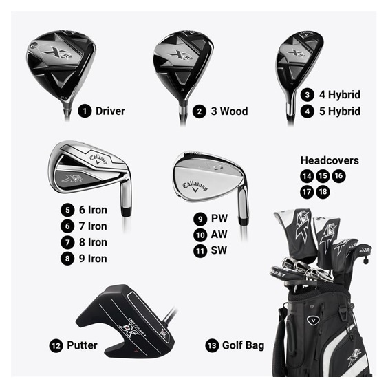 Callaway XR 26 13PC Black/Silver Herren Golfset, Graphit, Regular