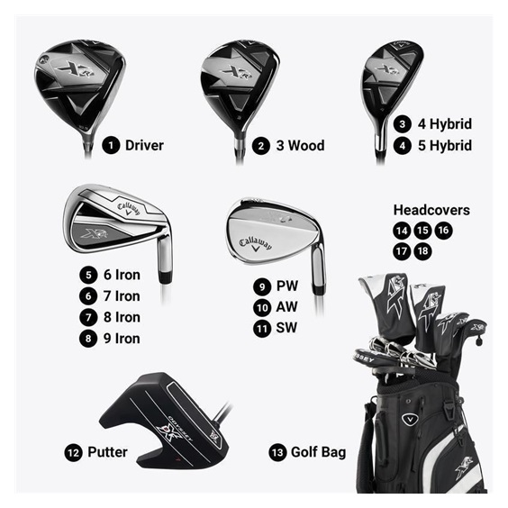 Callaway XR 26 13PC Black/Silver Herren Golfset, Stahl, +1", Stiff