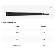 Titleist GT3 Premium Herren Driver
