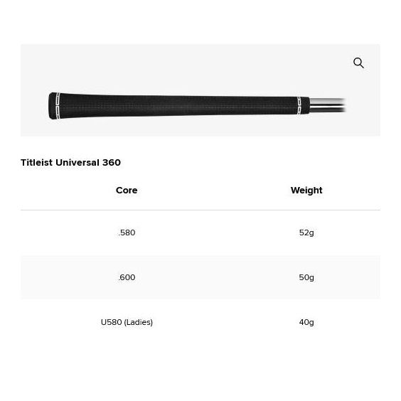 Titleist GT3 Premium Herren Driver