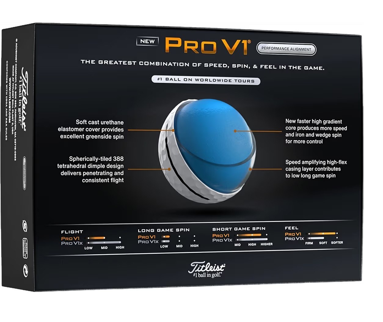 Titleist Pro V1 Performance Alignment Blue Golfbälle