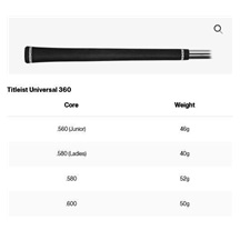 Titleist SM11 Jet Black Herren Wedge, Stahl
