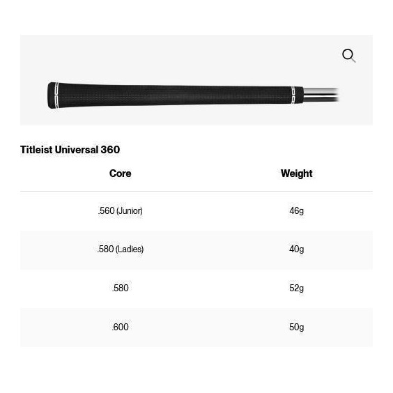 Titleist SM11 Tour Chrome Herren Wedge, Graphit