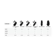 TaylorMade Cart Lite Cartbag, schwarz/grau neon rosa