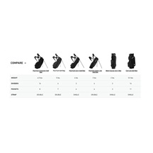 TaylorMade FlexTech Standbag, grau/neongrün