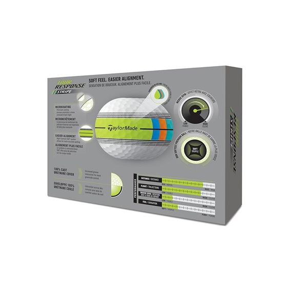 TaylorMade Tour Response Stripe Golfbälle, neon multi
