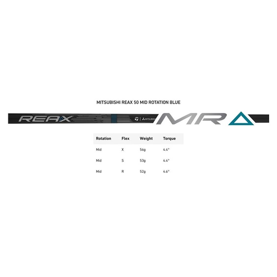 TaylorMade Qi4D Herren Driver