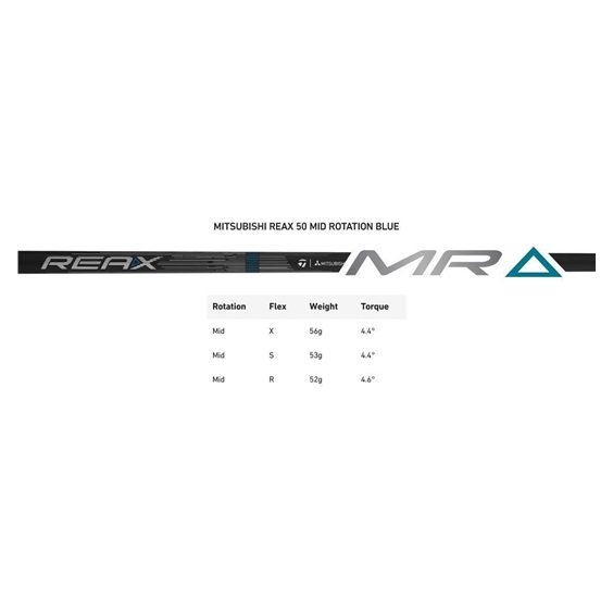 TaylorMade Qi4D Max Herren Driver