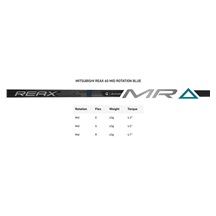 TaylorMade Qi4D LS Herren Driver