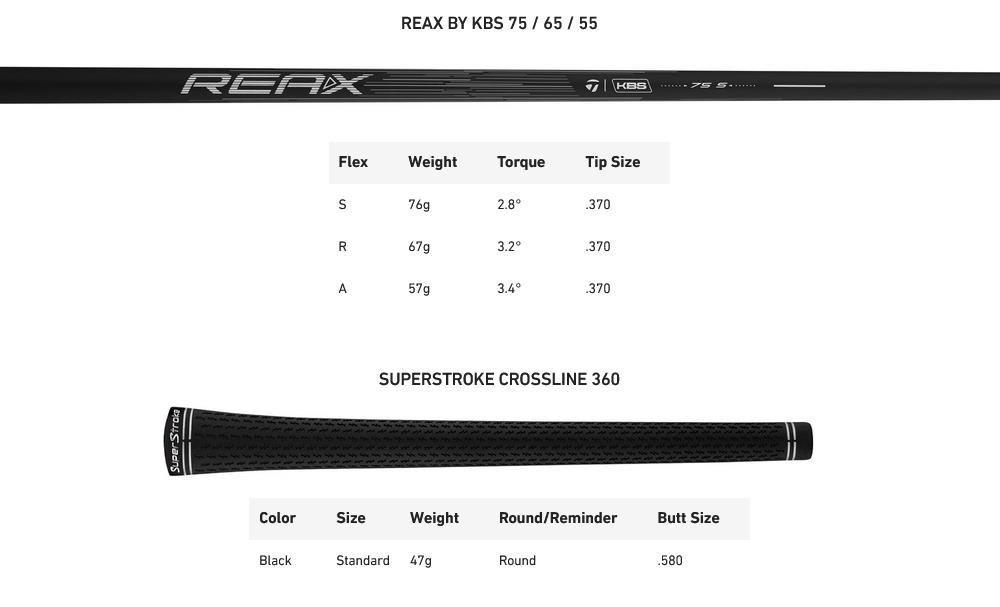 TaylorMade Qi Max Herren Eisen, Graphit
