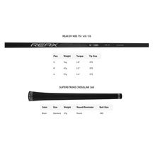TaylorMade Qi Max Herren Eisen, Graphit