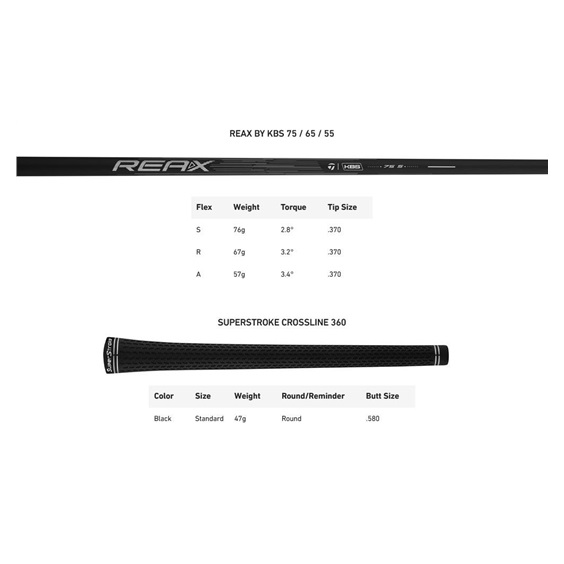 TaylorMade Qi Max Herren Eisen, Graphit