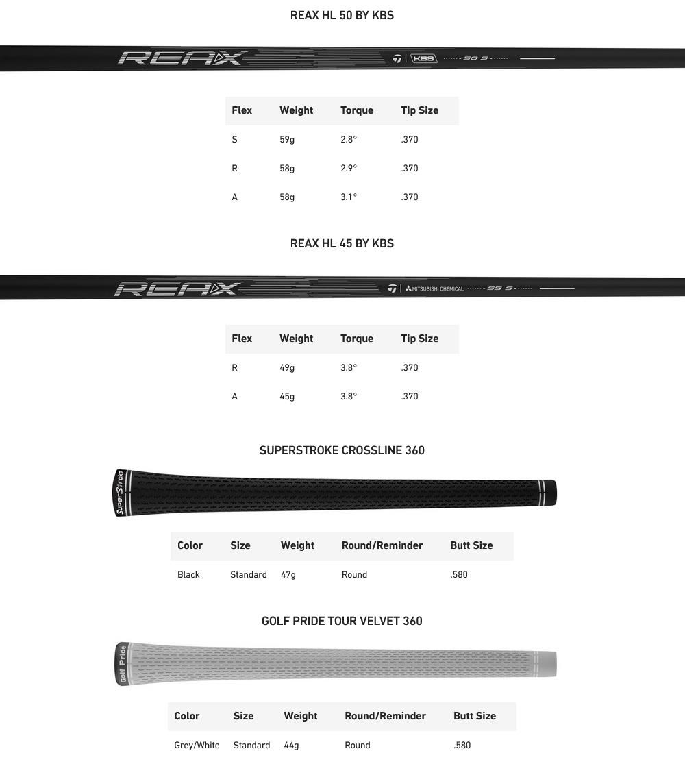 TaylorMade Qi Max HL Herren Eisen, Graphit